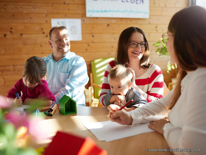 Systemische Interaktionsberatung (SIT)